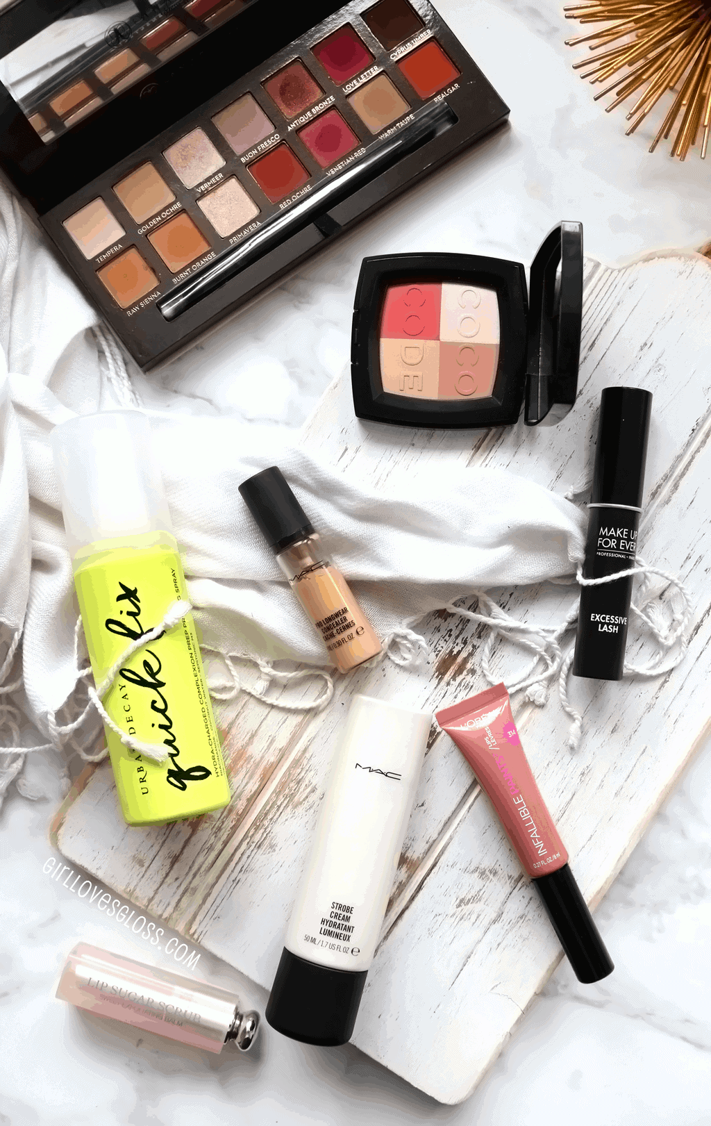 January 2017 Makeup and beauty Favourits