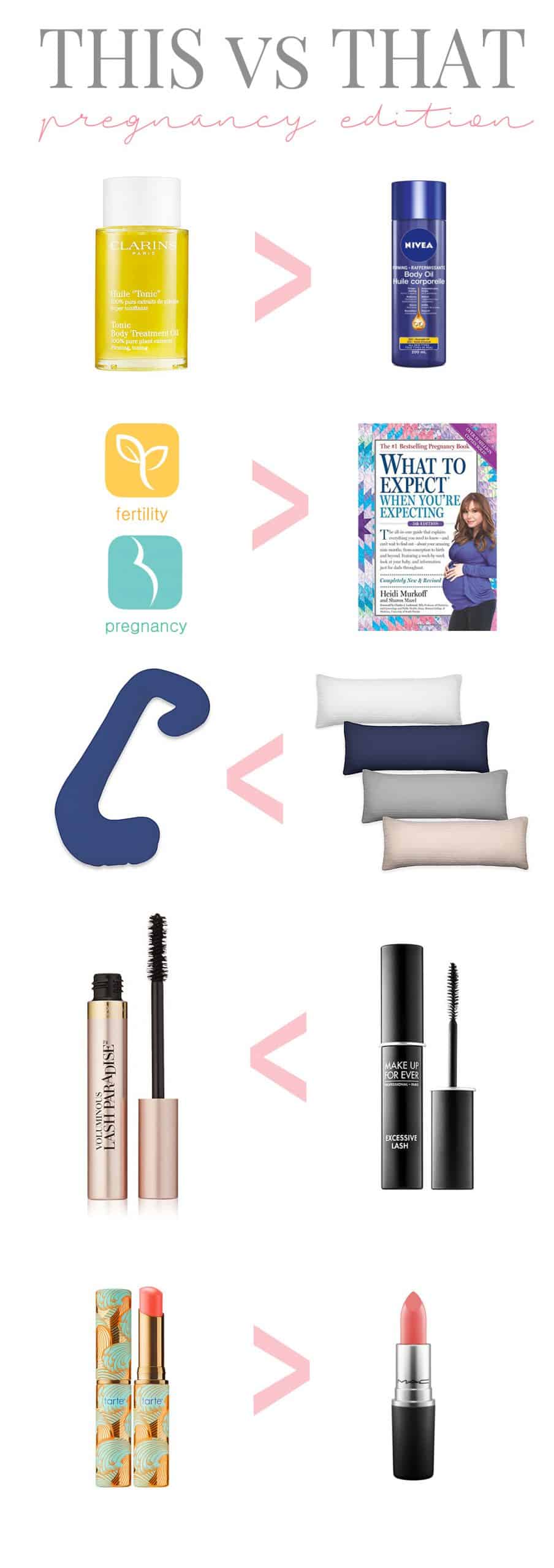this vs that pregnancy must haves