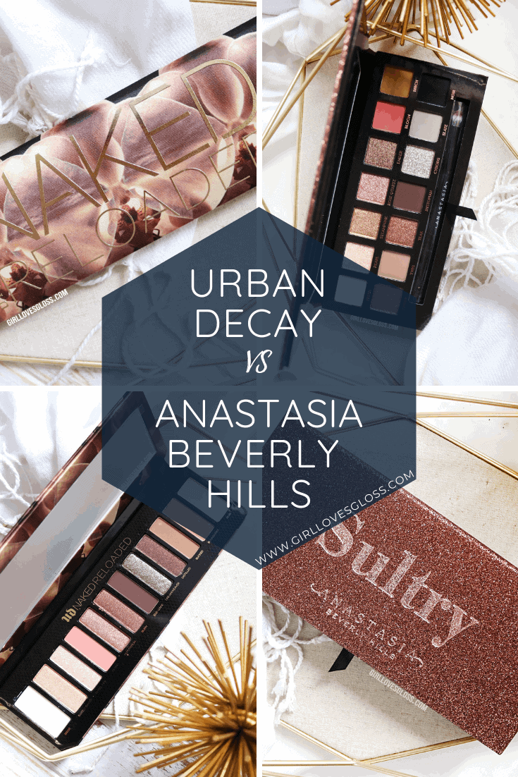 Urban Decay Naked Reloaded vs Anastasia Sultry